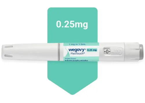 Wegovy 0.25