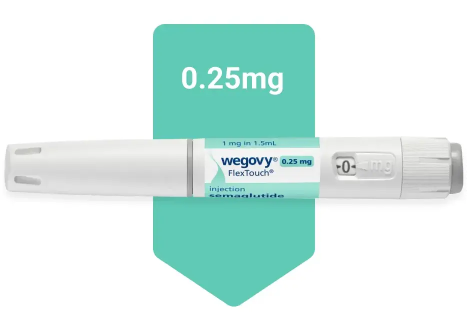 Wegovy 0.25