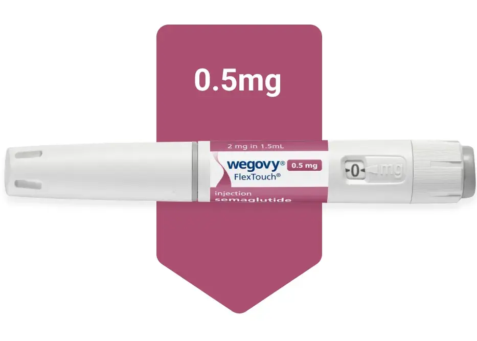 Wegovy 0,50 mg